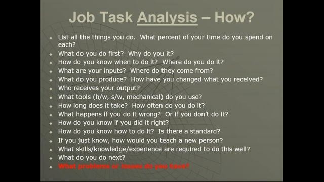 Ultimate Job Task Analysis by Mick Magill смотреть онлайн