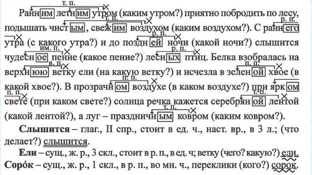 ГДЗ 5 класс упражнение по русскому языку 105 смотреть онлайн