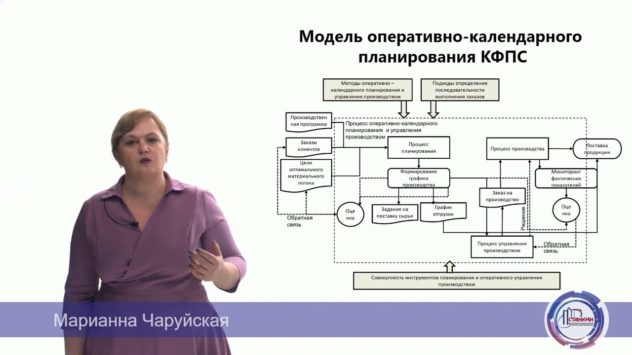 Л7 ЦТПП 2022 01 13 смотреть онлайн