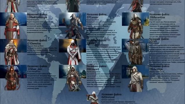 Helix - Assassin's Creed : Unity (Единство) - Новая информация смотреть онлайн