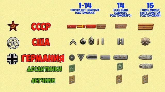 ГАЙД ПО КЛАССУ РАЗВЕДЧИК (СНАЙПЕР) HEROES&GENERALS смотреть онлайн