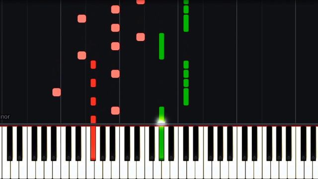 BLOOD WATER | Grandson Piano Tutorial