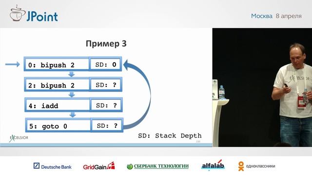 Никита Липский — Верификация Java байт-кода: когда, как, а может отключить?