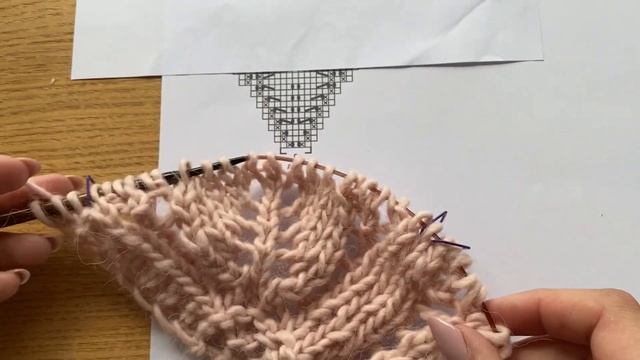 Razem dziergamy chustę "Sage dream" od garnstudio 1/3 смотреть онлайн