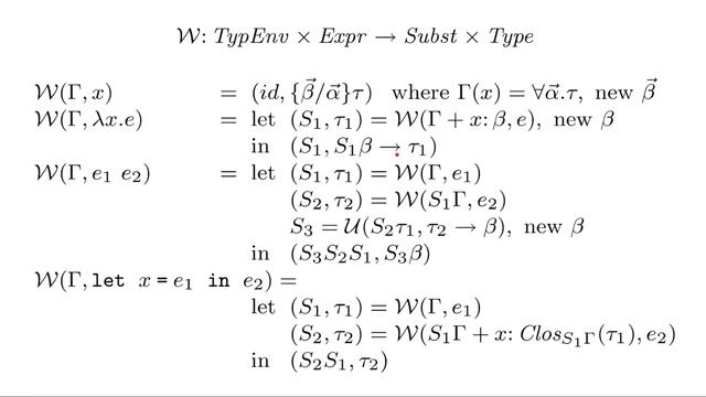 Hindley-Milner algorithms: algorithm W read-through смотреть онлайн
