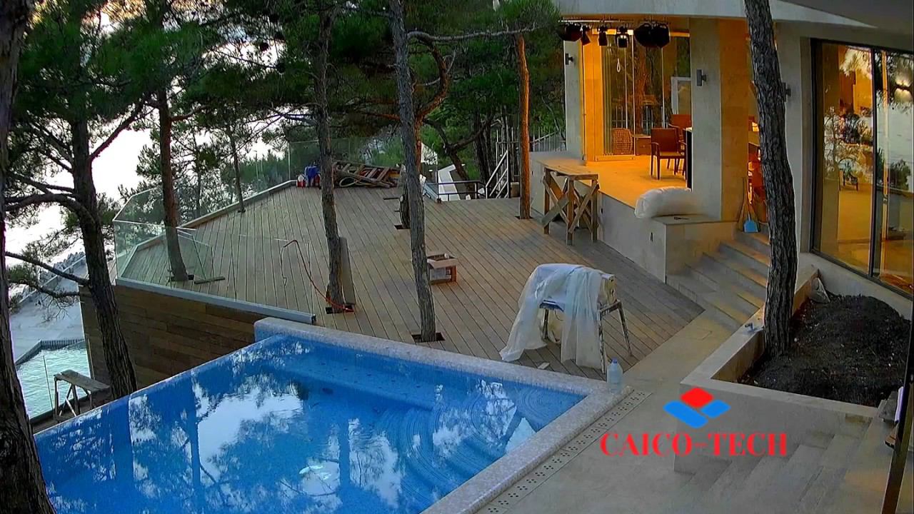Лучшие видеокамеры наблюдения смотреть онлайн