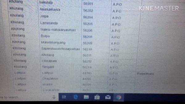 All postal code Zip codes