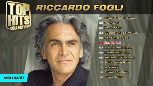Riccardo Fogli - Top Hits Collection. Golden Memories. The Greatest Hits.