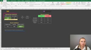 Как рассчитать прибыль по фьючерсу на природный газ