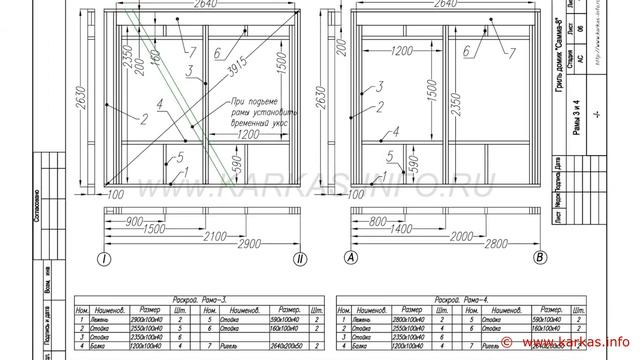 Краткий обзор проекта садовой беседки Самма 8 смотреть онлайн