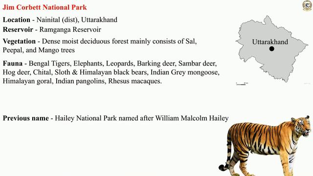National Parks in India Part VIII UPSC Prelims Exam Preparation | Important Topics| EDEN IAS Podcas смотреть онлайн