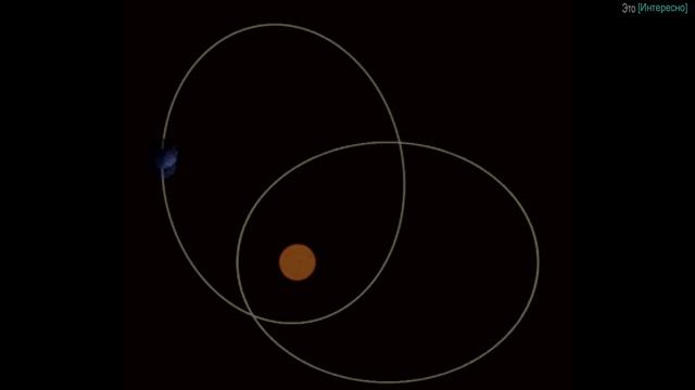 Хаумеа. Система в Системе