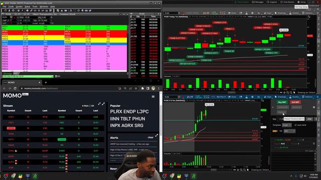 Live Day Trading On TOS Like A Pro! смотреть онлайн