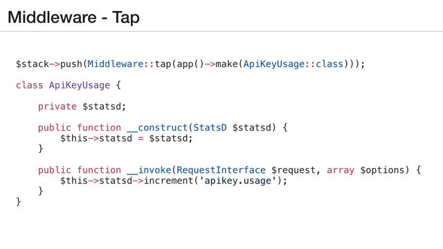 Diving Into Guzzle: Getting the Most from Your Requests смотреть онлайн