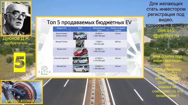 инвестиции в КОЛЕСО - ДУЮНОВА - статьи про электромобили ссср (19,10,17) смотреть онлайн