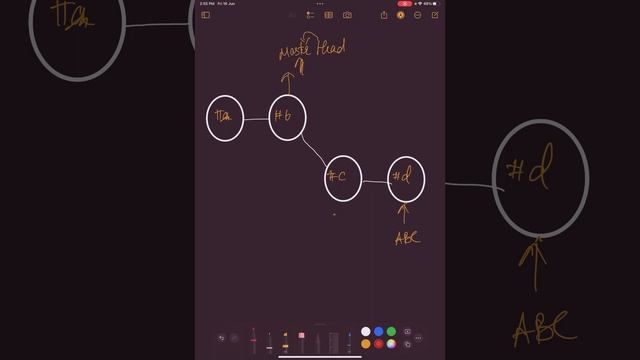 Fast forward merge in git , how it works смотреть онлайн