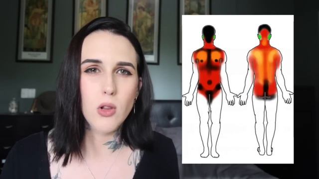 TATTOO TALK | Full Body Pain Scale | HAYLEE TATTOOER смотреть онлайн
