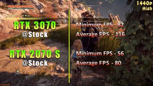 RTX 3070 8GB Vs RTX 2070 SUPER 8GB | PC Gaming Tested