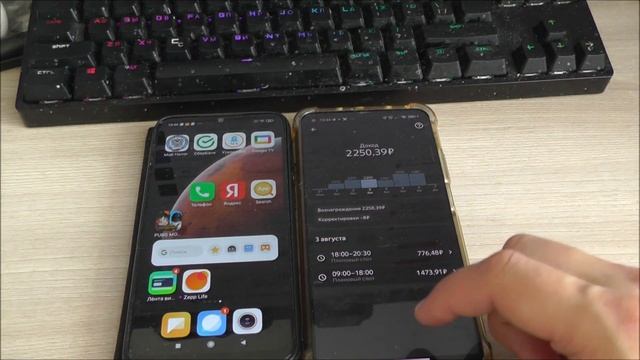 Телефонный ревю