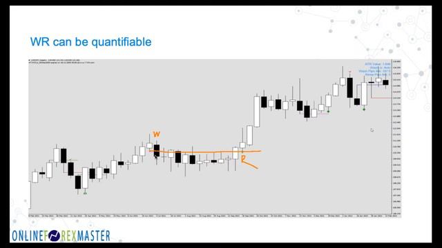 Remove Your Trading Frustrations with The Alien Wash смотреть онлайн