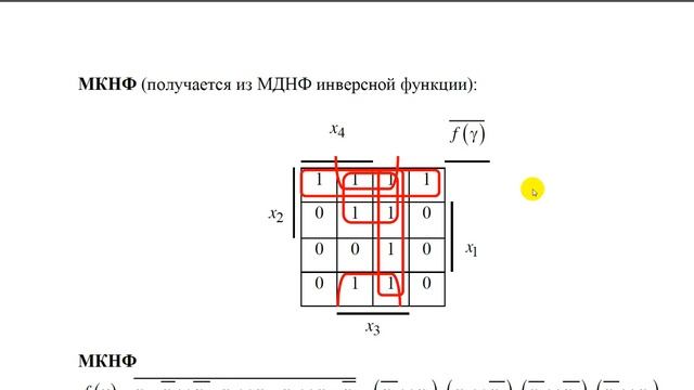 1 10 Представление функций в различных минимальных формах смотреть онлайн
