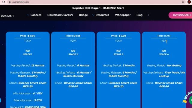 QUARASHI A GREAT PROJECT смотреть онлайн