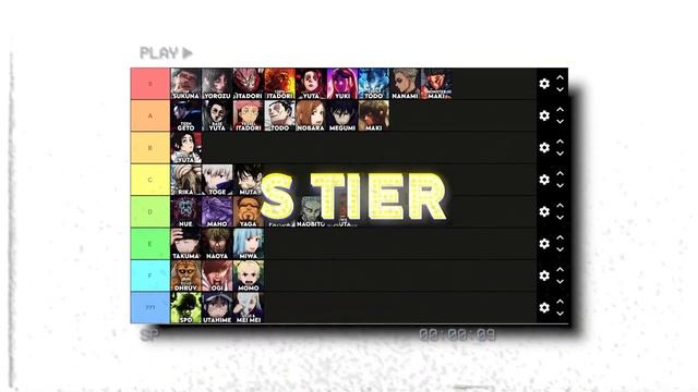 Ranking EVERY Major Character in Jujutsu Kaisen | JJK Tier List смотреть онлайн
