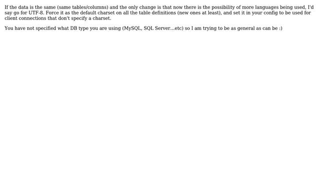 Databases: Multiple charsets and Collations for a Multinational Database (2 Solutions!!) смотреть онлайн