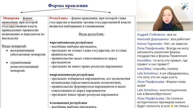 Формы государства VS Форма правления смотреть онлайн