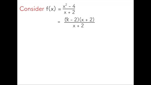 Holes and Rational Functions смотреть онлайн