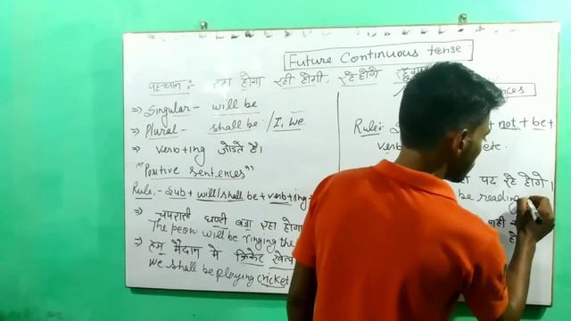 Future continuous tense positive, negative and interrogative sentence (pramod kumar) смотреть онлайн
