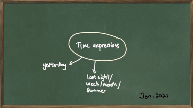 Learn Grammar - The Past Simple, The Past Continuous (Form 5 CEFR) смотреть онлайн