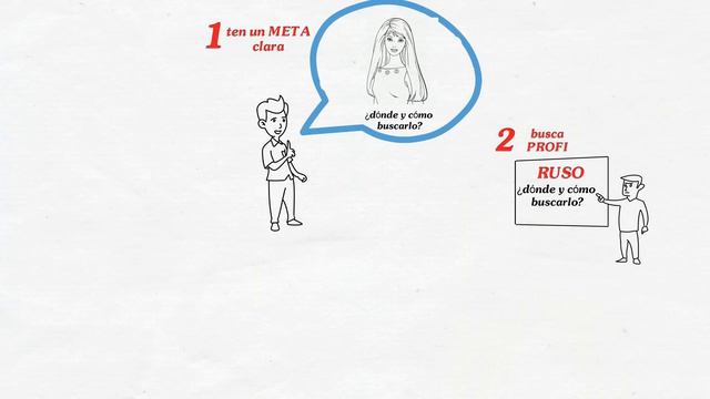Como aprender idioma RUSO ☛ 5 pasos para aprender RUSO смотреть онлайн