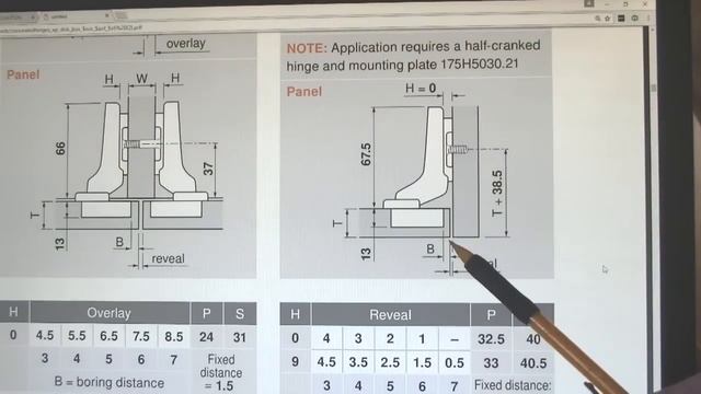 How to Measure & Install Concealed Hinges on Cabinet Doors смотреть онлайн