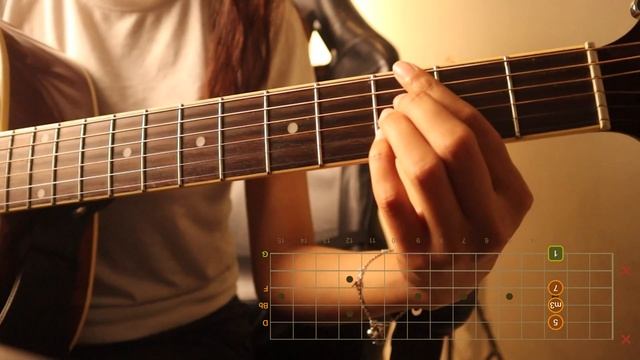 RAN - Pandangan Pertama (Original guitar chord tutorial) смотреть онлайн