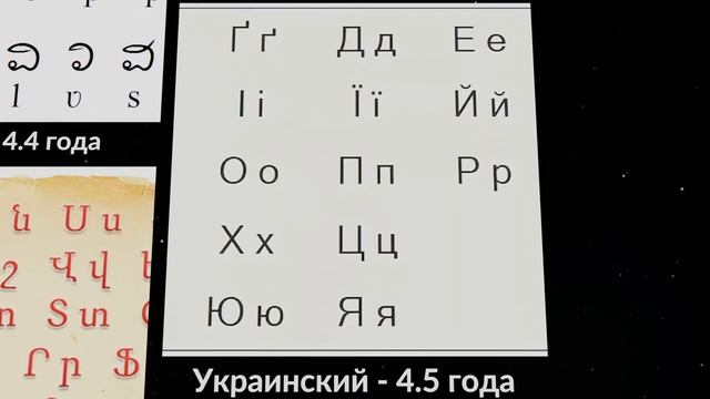 Самые сложные языки в мире | Сравнение смотреть онлайн