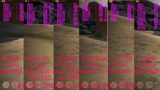 Last Man Standing_E5450/Phenom II X6/FX6300/Pentium G4560/i5-750/X3440 + GTX 970 Low 1080p смотреть онлайн