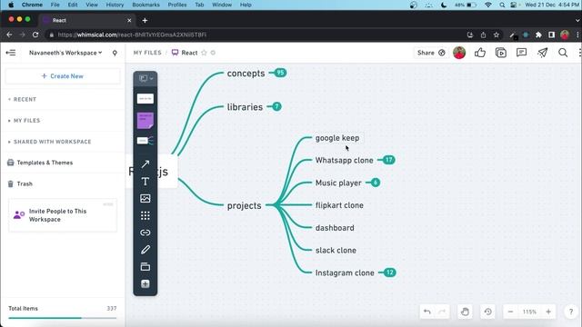 What we will be doing in coming days? 2023 resolution. Reactjs roadmap with projects. смотреть онлайн