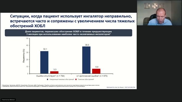 Конференция "Проблемы и решения в респираторной медицине", г. Красноярск, 11 декабря 2020 года смотреть онлайн