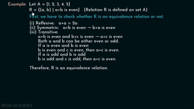 Equivalence Classes смотреть онлайн