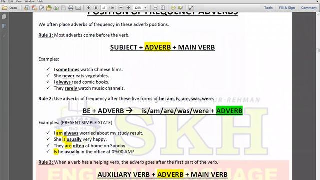 How to use Present Simple? | How to write a presentation on daily routine? смотреть онлайн