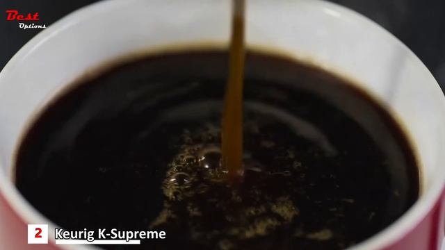 5 Best Coffee Makers You Can Buy In 2022 смотреть онлайн