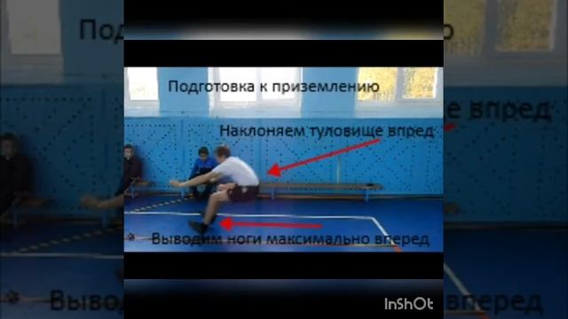 Техника прыжки с места смотреть онлайн