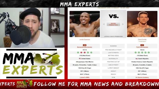 UFC Fight Night Jordan Espinosa vs David Dvorak Prediction & Betting Odds смотреть онлайн