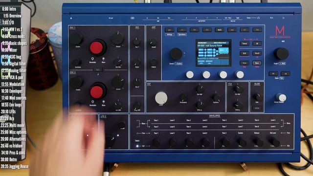 Waldorf M Review // Reincarnating 8-bit, lo-fi aliasing wavetables // vs Iridium // Full tutorial смотреть онлайн