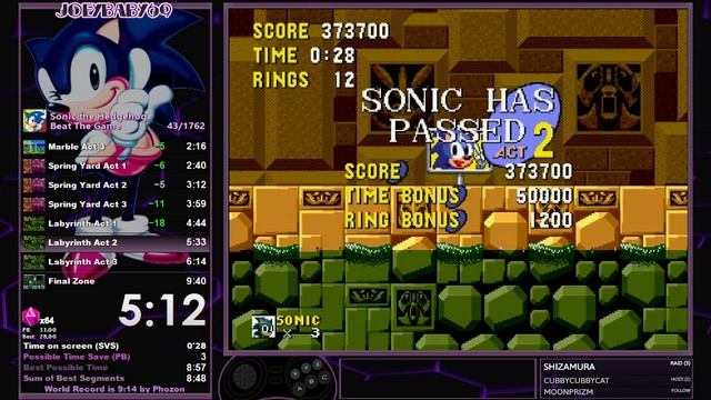 Sonic the Hedgehog - Glitched Speedrun in 9:02 IGT смотреть онлайн
