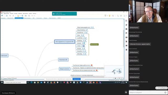Применение Интеллект карт в профессиональном образовании Психолого педагогические аспекты смотреть онлайн