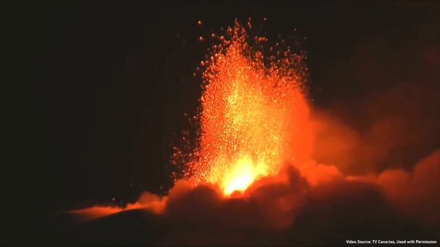 The Active Volcano in Iceland; Eldfell / Heimaey смотреть онлайн