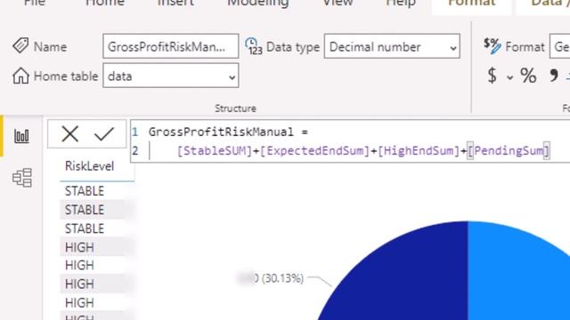 Power BI FREE CODE- Division, Measures, Pie Charts [616.432.8] смотреть онлайн