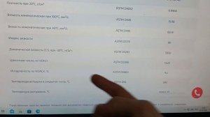 Крепкое масло sintec extralife 5w40 для старых двигателей